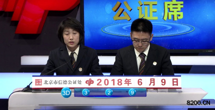 第2018153期福彩3D开奖现场截图图片