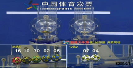 第2018070期大乐透开奖现场截图图片