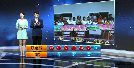 第2018165期福彩3D开奖现场截图图片