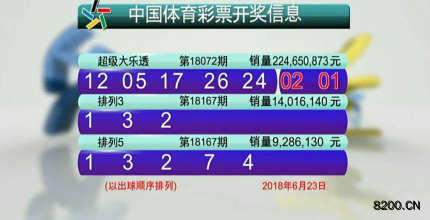 第2018167期排列5开奖现场截图图片