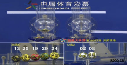 第2018073期大乐透开奖现场截图图片