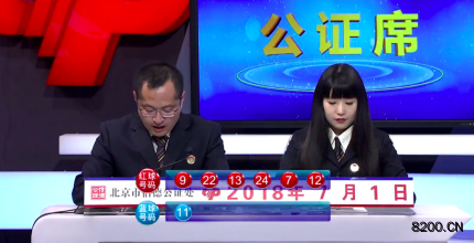 第2018075期双色球开奖现场截图图片