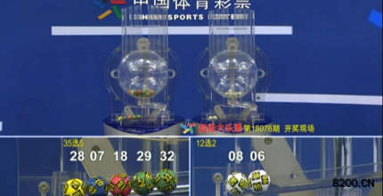 第2018076期大乐透开奖现场截图图片