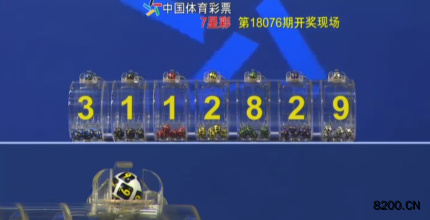 第2018076期七星彩开奖现场截图图片