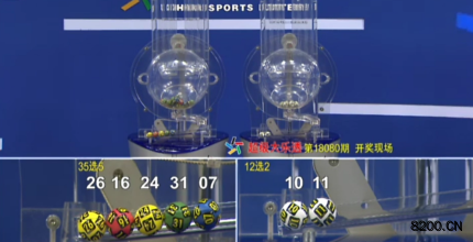 第2018080期大乐透开奖现场截图图片