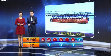 第2018186期福彩3D开奖现场截图图片
