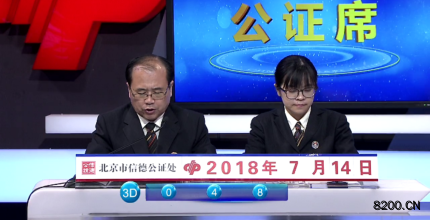 第2018188期福彩3D开奖现场截图图片
