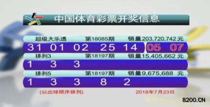 第2018197期排列5开奖现场截图图片