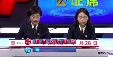 第2018086期双色球开奖现场截图图片