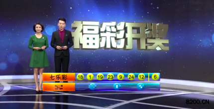 第2018087期七乐彩开奖现场截图图片
