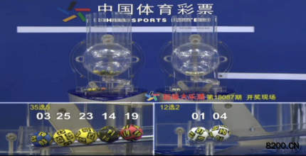 第2018087期大乐透开奖现场截图图片