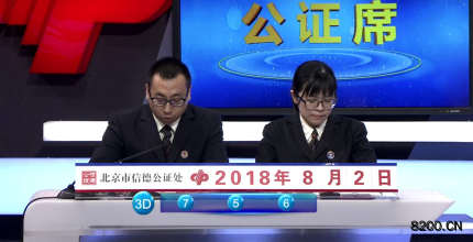 第2018207期福彩3D开奖现场截图图片
