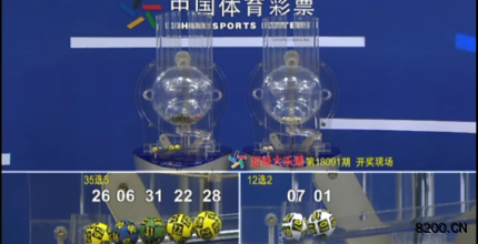 第2018091期大乐透开奖现场截图图片