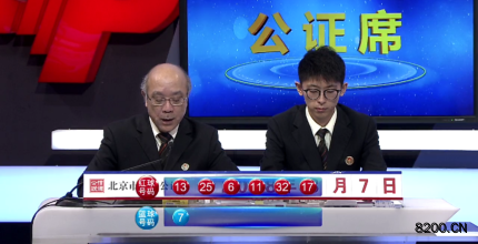 第2018091期双色球开奖现场截图图片