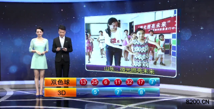 第2018212期福彩3D开奖现场截图图片