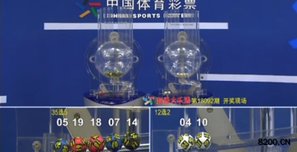 第2018092期大乐透开奖现场截图图片