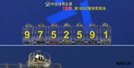 第2018092期七星彩开奖现场截图图片