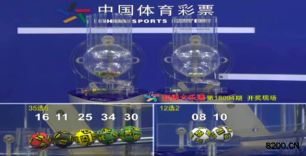 第2018094期大乐透开奖现场截图图片