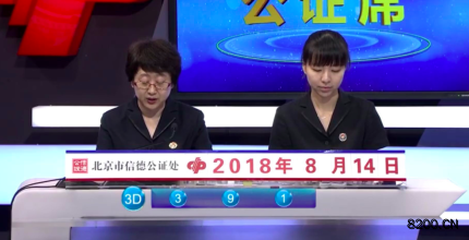 第2018219期福彩3D开奖现场截图图片