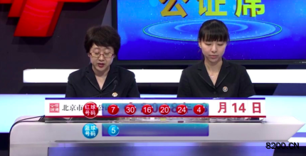 第2018094期双色球开奖现场截图图片