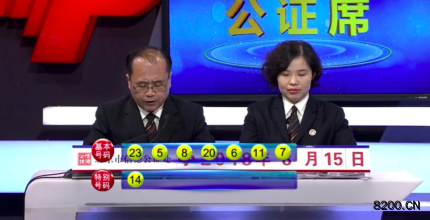第2018095期七乐彩开奖现场截图图片
