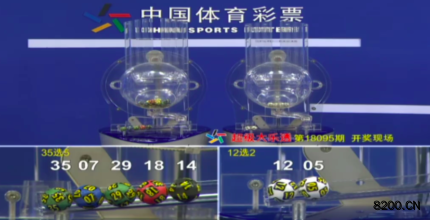 第2018095期大乐透开奖现场截图图片