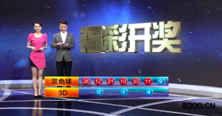 第2018221期福彩3D开奖现场截图图片