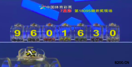 第2018095期七星彩开奖现场截图图片