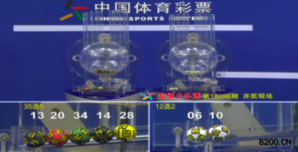 第2018096期大乐透开奖现场截图图片