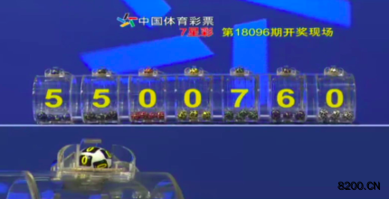 第2018096期七星彩开奖现场截图图片