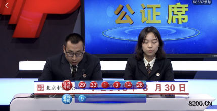 第2018101期双色球开奖现场截图图片