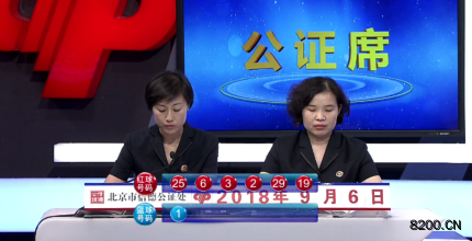 第2018104期双色球开奖现场截图图片