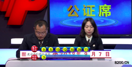 第2018105期七乐彩开奖现场截图图片