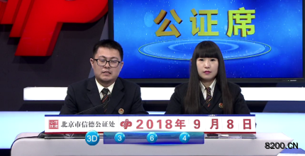 第2018244期福彩3D开奖现场截图图片