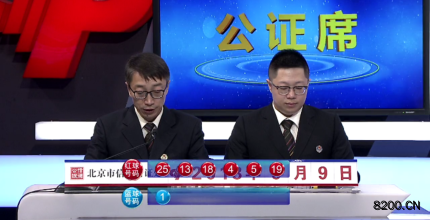 第2018105期双色球开奖现场截图图片