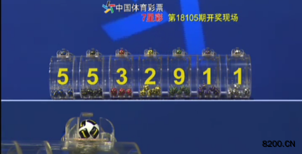 第2018105期七星彩开奖现场截图图片
