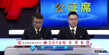 第2018245期福彩3D开奖现场截图图片