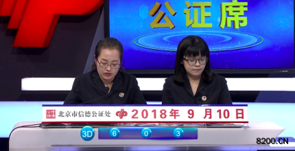 第2018246期福彩3D开奖现场截图图片