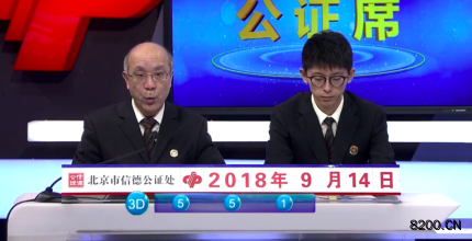 第2018250期福彩3D开奖现场截图图片