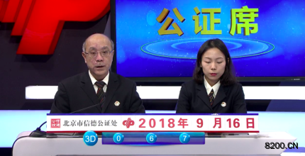 第2018252期福彩3D开奖现场截图图片