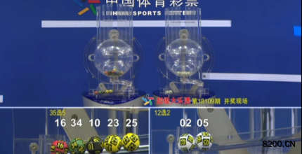 第2018109期大乐透开奖现场截图图片