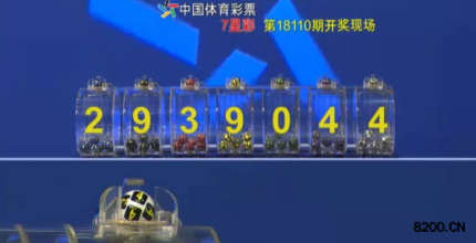 第2018110期七星彩开奖现场截图图片