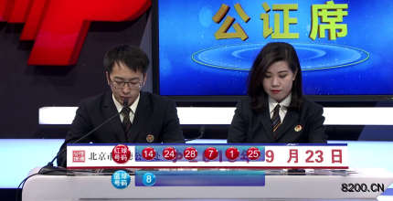 第2018111期双色球开奖现场截图图片