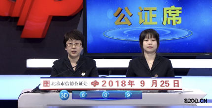 第2018261期福彩3D开奖现场截图图片