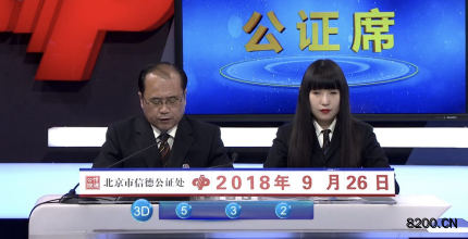 第2018262期福彩3D开奖现场截图图片