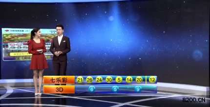 第2018269期福彩3D开奖现场截图图片