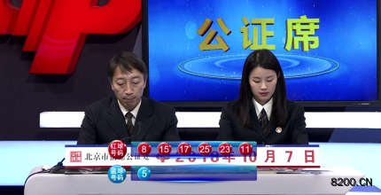 第2018117期双色球开奖现场截图图片