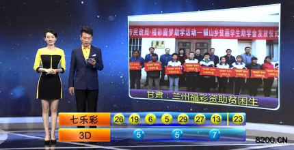第2018274期福彩3D开奖现场截图图片