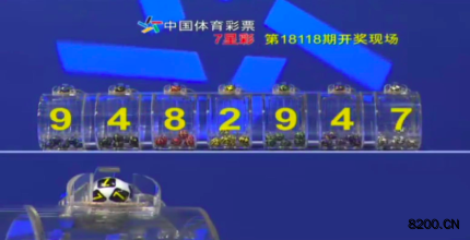第2018118期七星彩开奖现场截图图片