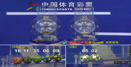 第2018119期大乐透开奖现场截图图片
